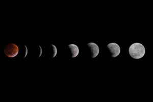 menstrual cycle lunar phases